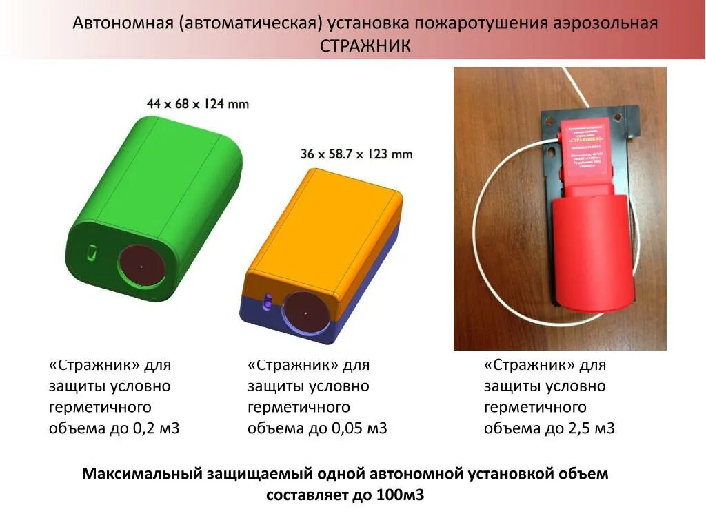 Автономная установка пожаротушения аэрозольная Стражник-002 АУПТ. Стражник-3 Генератор огнетушащего аэрозоля. Аэрозольный огнетушитель Стражник. Генератор Стражник. Установка пожаротушения в вагоне