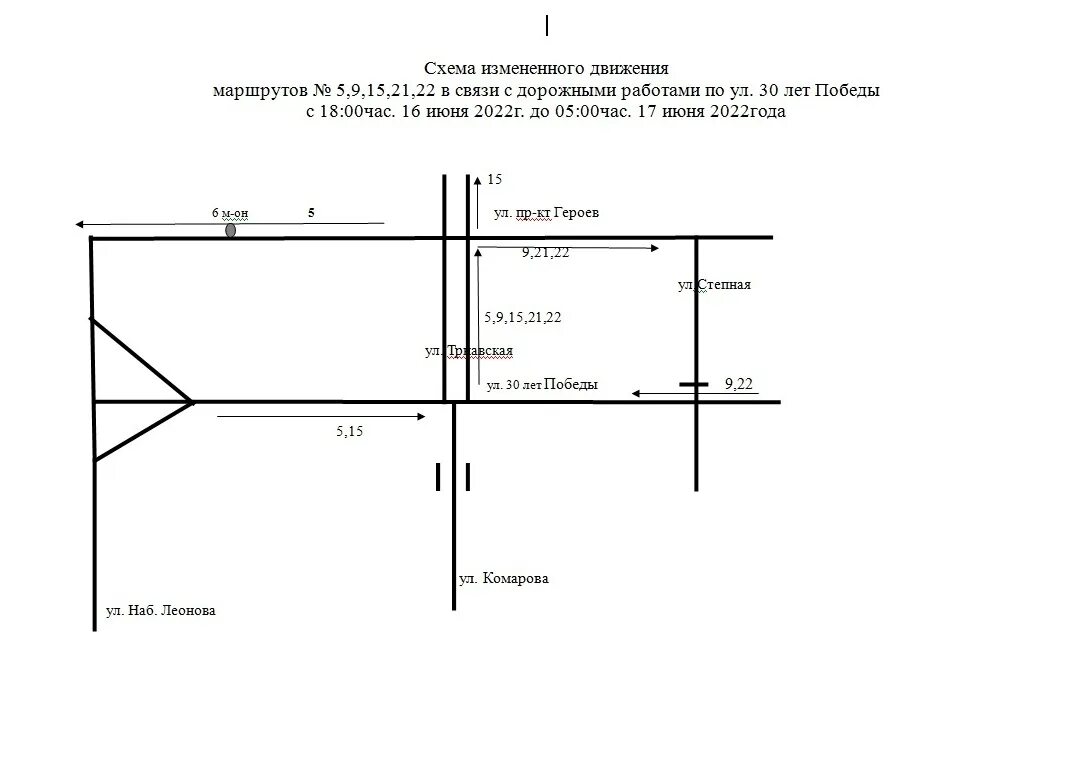 Маршруты автобусов Балаково схема. Движение автотранспорта. Внимание! Меняются схемы автобусных маршрутов. 15 Маршрут Балаково схема. Изменение 21 маршрута