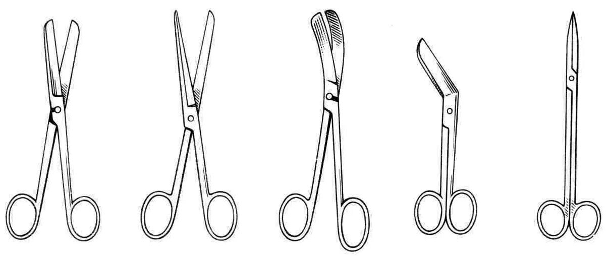 Набор инструментов (ножницы, языкодержатель, роторасширитель и т.д.). Ножницы Купера в хирургии. Инструменты для разъединения тканей в хирургии. Ножницы Рихтера хирургические.