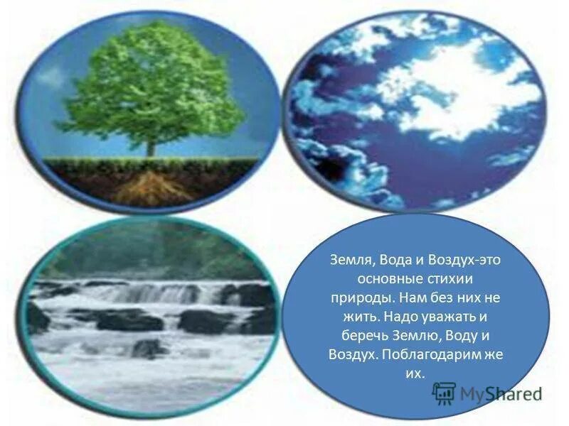 Вода на земле. Земля вода воздух. Вода воздух почва. Элементы земля вода.