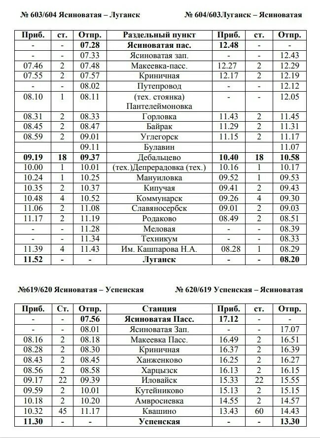 Расписание электропоездов таганрог. Поезд 619 Ясиноватая — Успенская. Успенская Ясиноватая. Расписание поезда Ясиноватая Успенская. Успенская Ясиноватая расписание электричек.