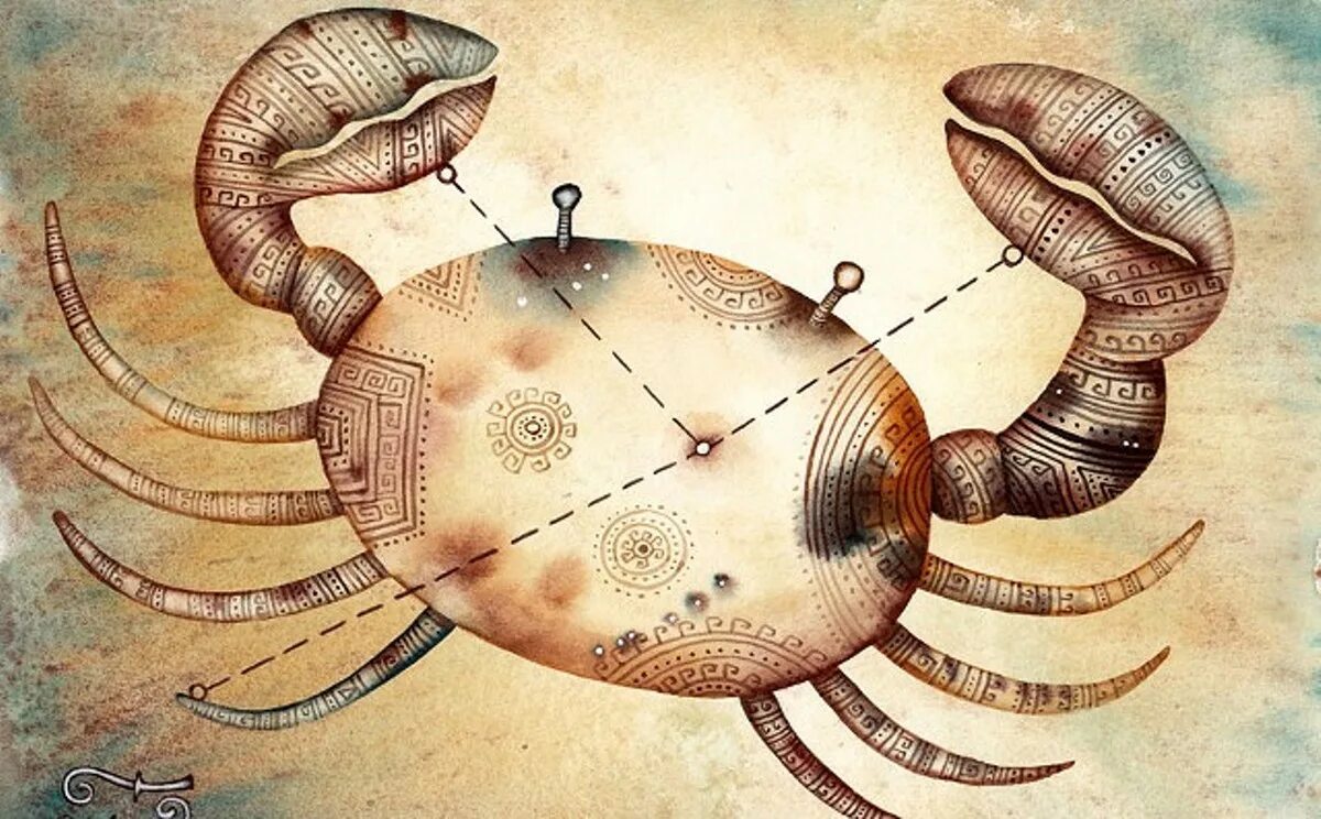 Декады знаков зодиака рак. Знаки зодиака и их декады. Квадратура меркурия. Декады знаков зодиака рак. Знаки зодиака по декадам.