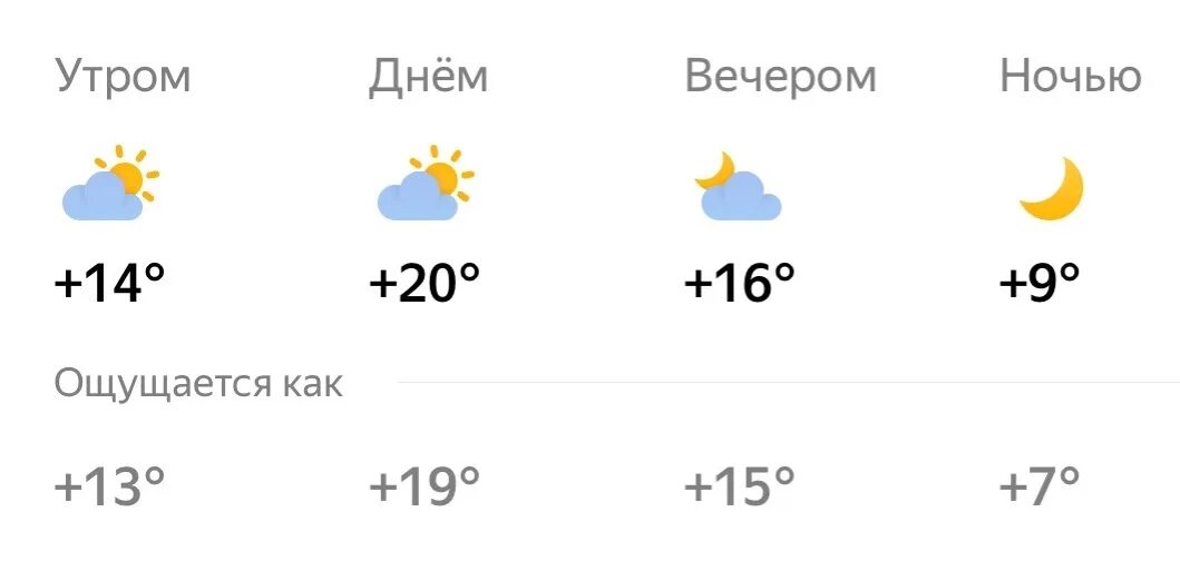 Точный прогноз погоды в брянске подробно. Погода брянск. прогноз погоды брянск. погода брянск на неделю.