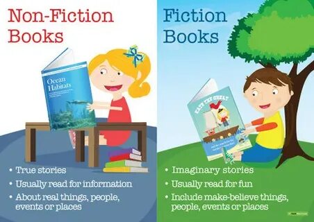 English graded books