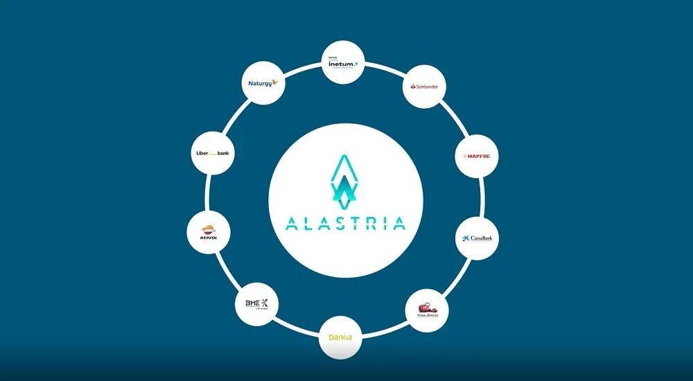 Blockchain Identity Management. Alastria. Joins company