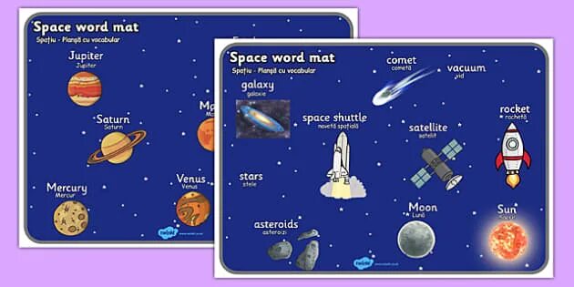 Word space nowrap. Спейс ворд. Тематический комплект космос для детей. Space terms. Топик космос.