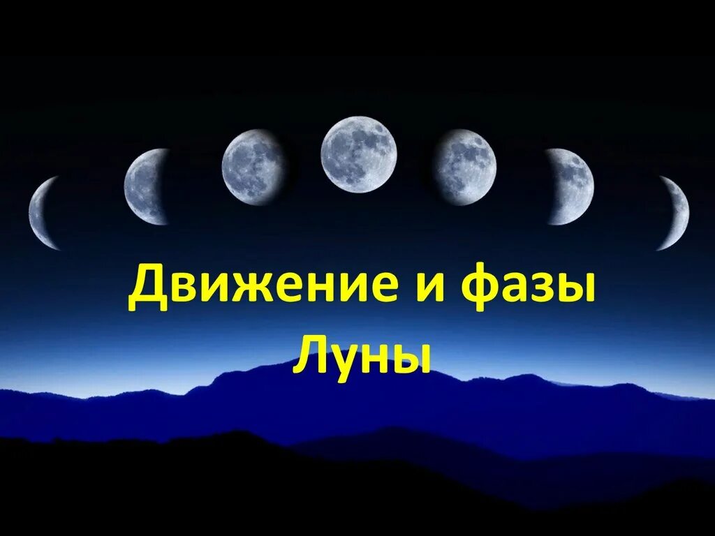 Луна движется точка ближе. Фазы Луны. Движение и фазы Луны. Фазы Луны астрономия. Движение Луны фазы Луны.