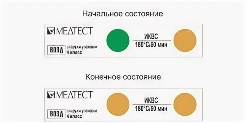 Медтест ахтубинск