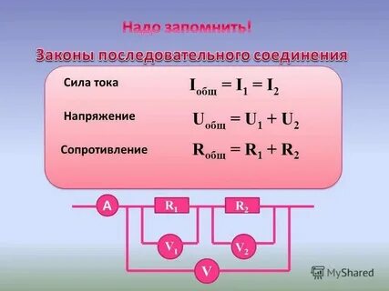 Факторы влияющие на величину сопротивления