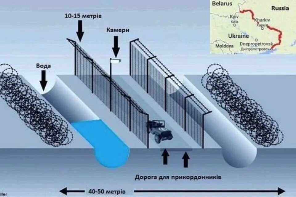 Проект стена работа. Проект стена. великая украинская стена. стена на границе с россией. стена на границе украины с россией.
