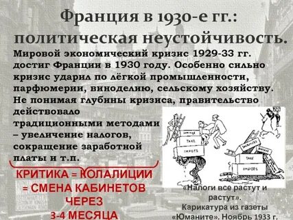 Годы кризиса во франции