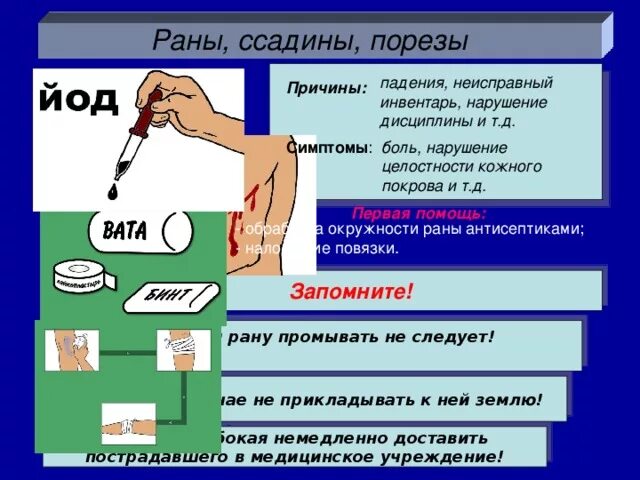 Сильная рана что делать. Оказание первой помощи при порезах. Ссадины и порезы первая помощь. Оказание 1 помощи при порезе.