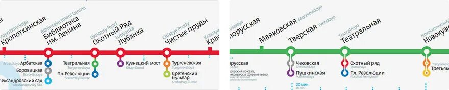 Схема филевской линии метро. Линейная схема сокольнической линии метро. филёвская линия метро схема.