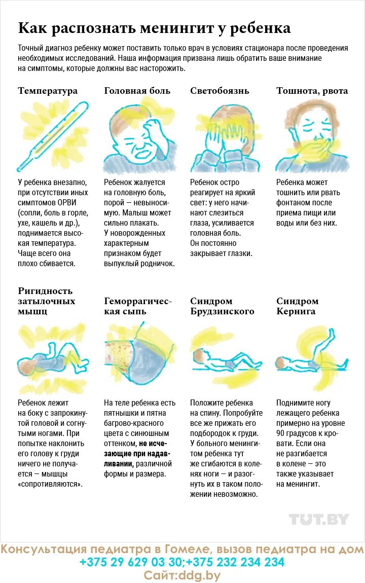 Менингит симптомы у детей 10 лет. Менингококковая инфекция симптомы брудзинского. Минингитовая инфекция симптомы у детей 3 лет. Менингококковая инфекция симптомы. Менингит симптомы у детей 8-10 лет.