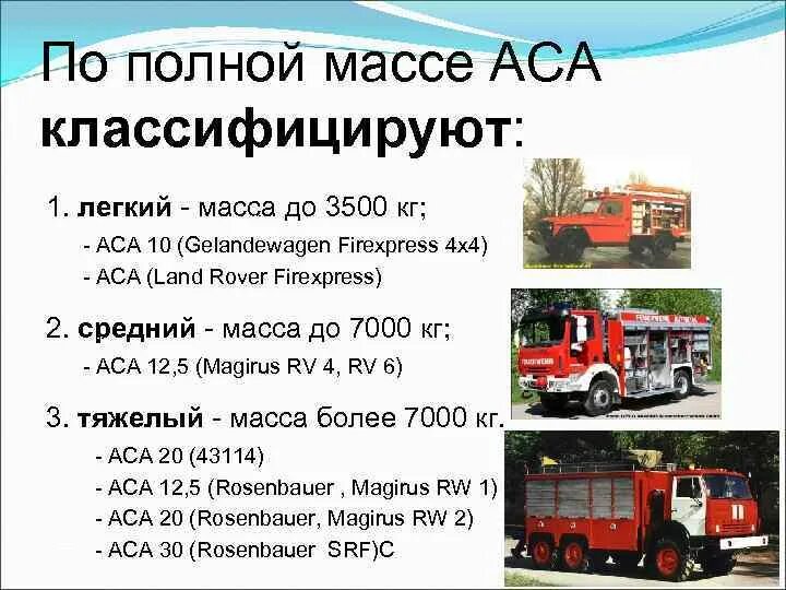 Классификация аварийно спасательных автомобилей. Ттх аварийно-спасательных автомобилей. ас пожарный автомобиль расшифровка. классификация аварийно спасательных машин. аса пожарный автомобиль.