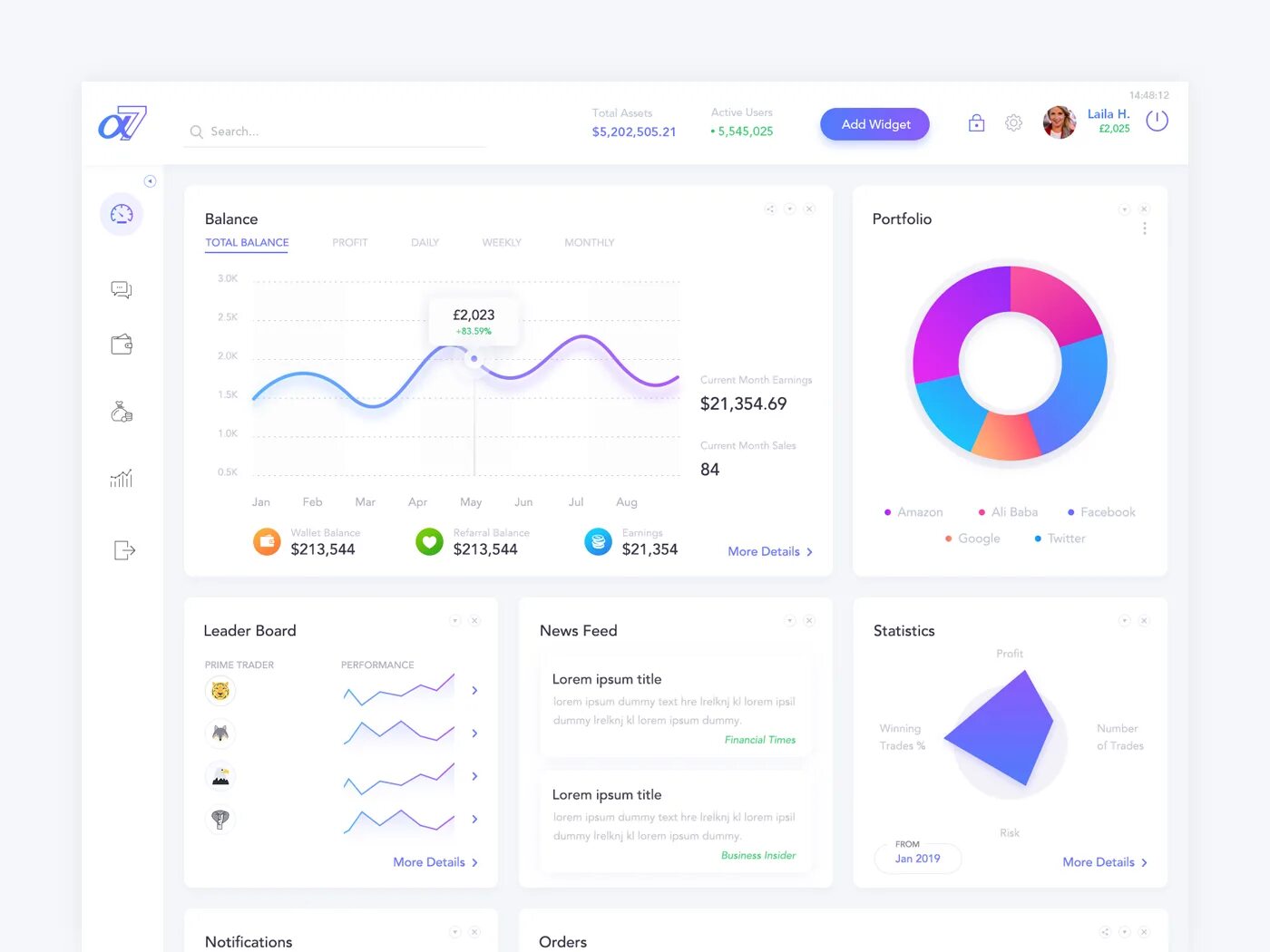 Модерирование ux тестирования веб приложений usabilitylab