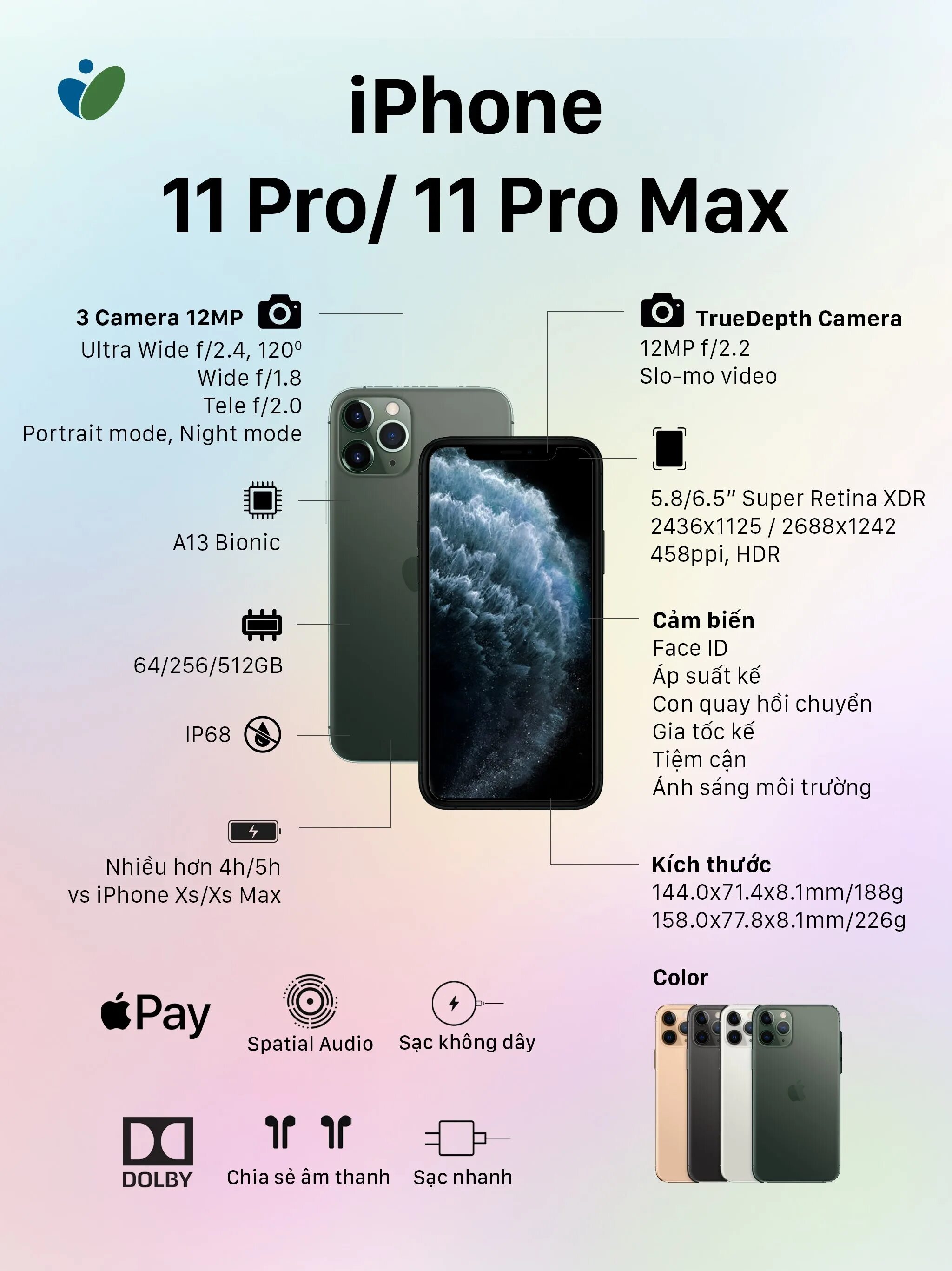 Iphone 11 Pro Max. Iphone 11 Pro Pro Max. Айфон 11 Pro Max память. Iphone 11 Pro Max 128gb. Айфон 13 какая память