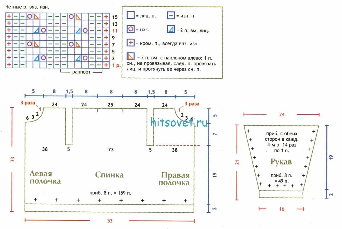 Схема кофты ребенку. Кофта с воротником для девочек схема вязания. схема вязания кофточки для девочки 1 год. кофточка на девочку 1.5 года спицами с описанием. схема вязания кофты для девочки 2 лет.
