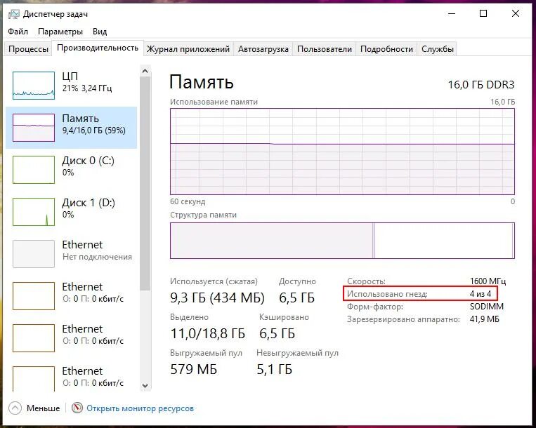 Диспетчер задач. Сколько памяти windows. Crjkmrj jpe gjnht,kz. Сколько памяти windows. Как узнать сколько оперативной памяти используется.