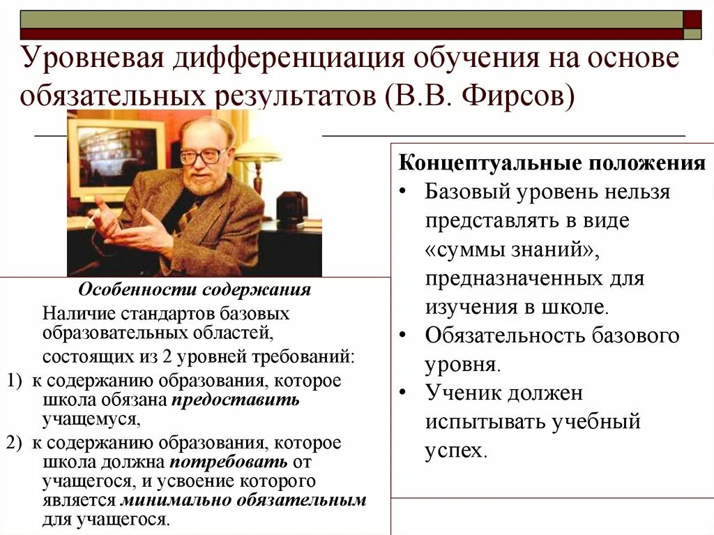 Уровневая дифференциация обучения это. Технологии дифференциации обучения. Технология уравненной дифференциации. Технология уровневой дифференциации.