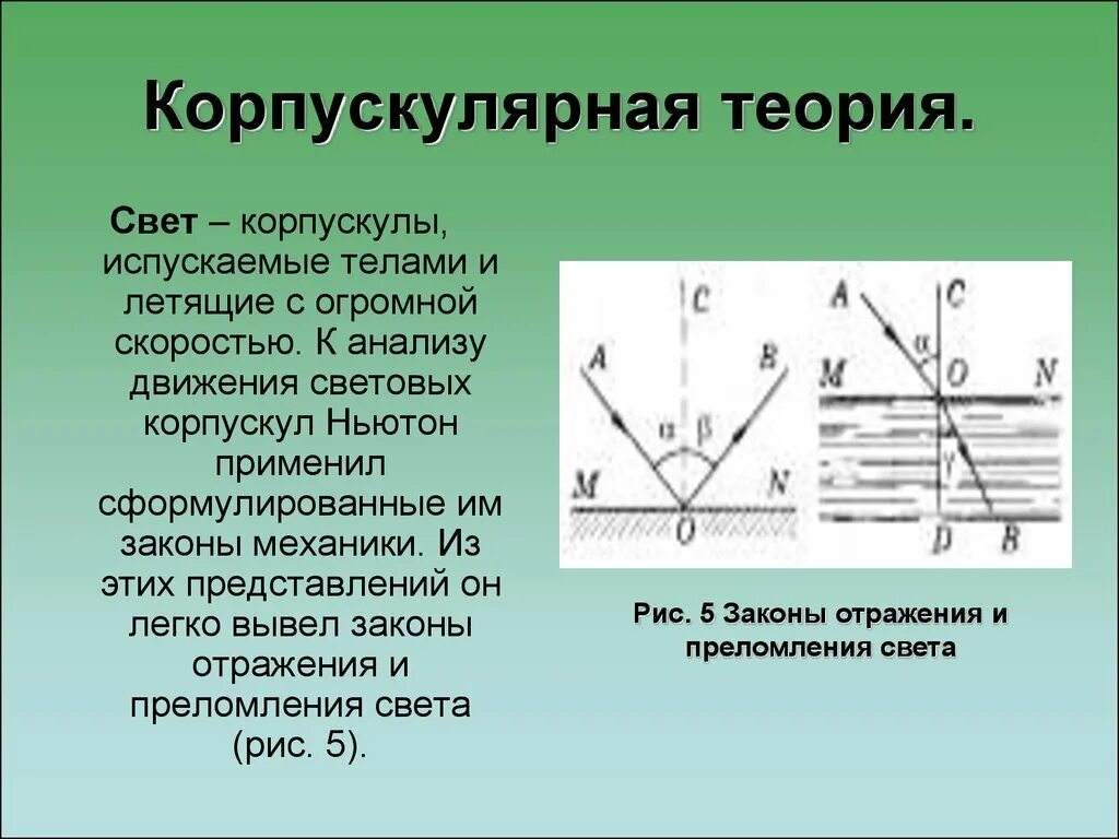 Основные теории света. 1. корпускулярную теории света.. корпускулярная и волновая теория света. корпускулярная теория ньютона. представление корпускулярной теории света..