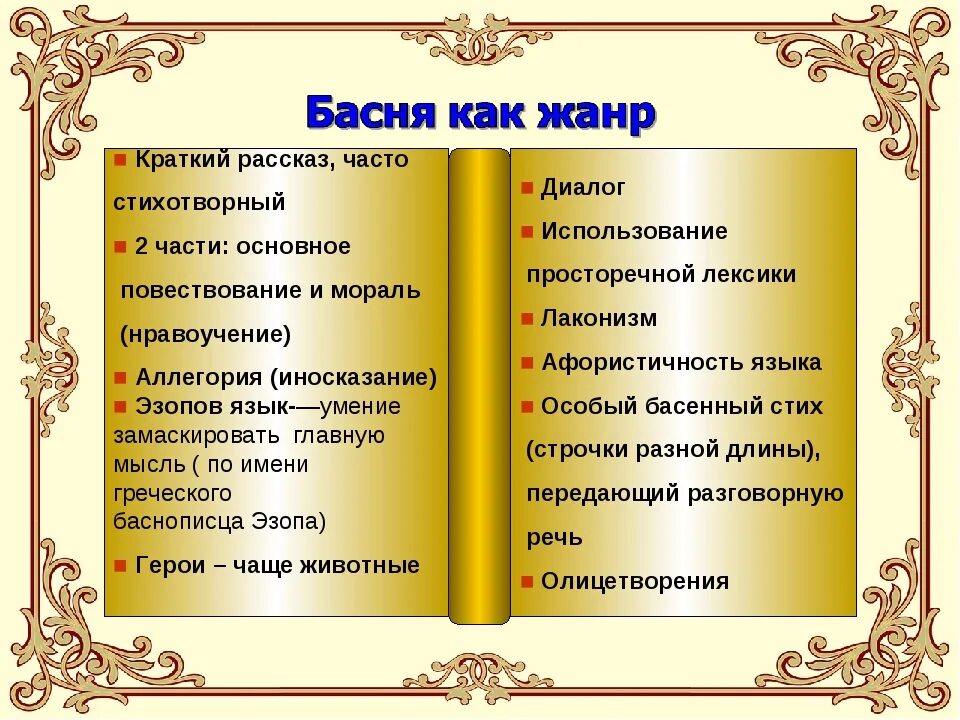 К какому литературному жанру относится басня. Таблица жанровые особенности басен. жанровые характеристики басни. особенности басни как литературного жанра. своеобразие жанра басня.