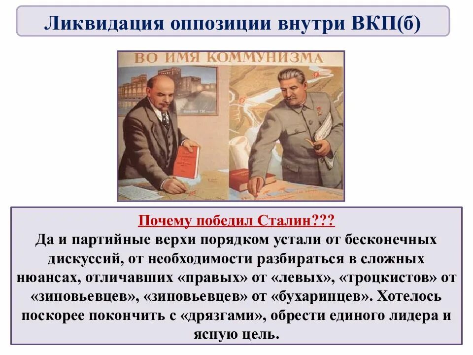 Причины победы сталина во внутрипартийной борьбе. Причины победы сталина в борьбе за власть. Почему позиция сталина победила. Ленинский призыв в партию сталина. Почему сталин победил в борьбе за власть.