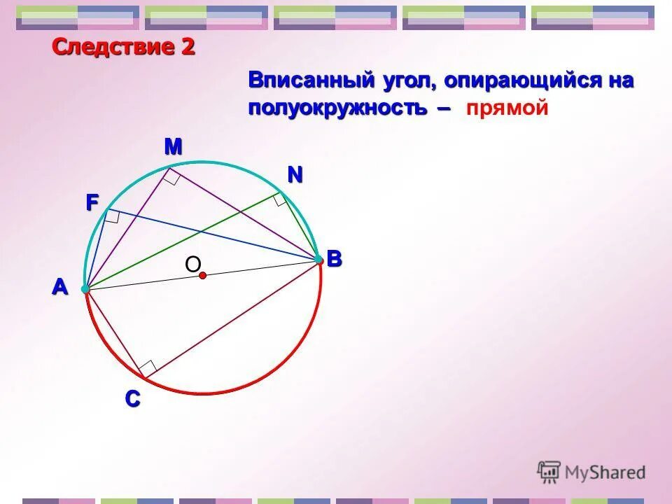 Вписанный угол опирающийся на полуокружность прямой.