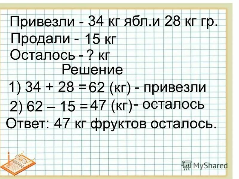 В магазин привезли 34 кг яблок и 28 кг груш. 30кг фруктов. 38 Кг яблок. В магазине 240 кг фруктов за день.