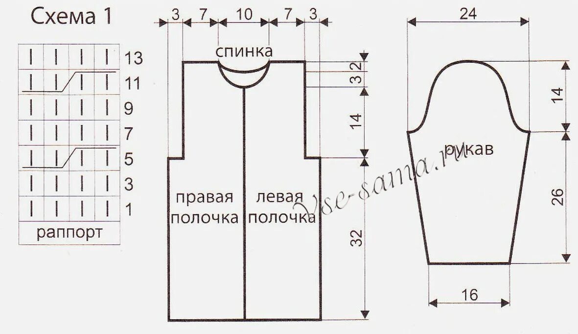 Детские кардиганы спицами для девочек с выкройкой Комплект: Elf Warmers Gloves Modèles de robes au crochet, Modele tricot gratuit,