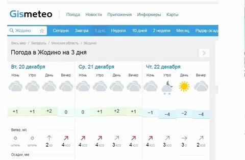 Гисметео екатеринбург на 2 недели точный