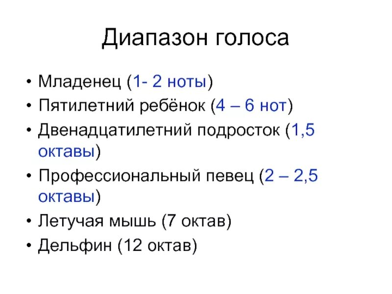 Какой диапазон органа. Диапазон голоса. Диапазоны певческих голосов. Диапазон голоса у вокалистов. Диапазон голоса дошкольников.