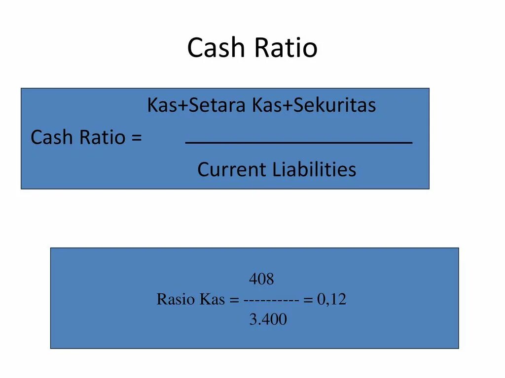 Ratio js. Ratio js