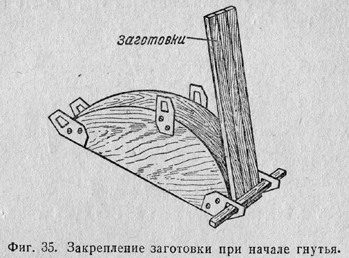 Приспособления для гнутья древесины. Приспособление для гнутья фанеры. Кондуктор для гнутья дерева. Старинный инструмент для гнутья древесины.