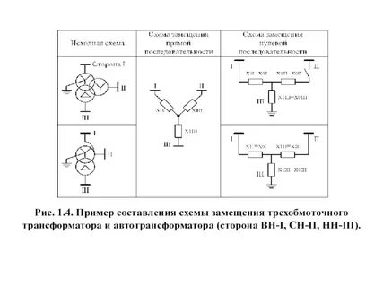 Трехобмоточный трансформатор