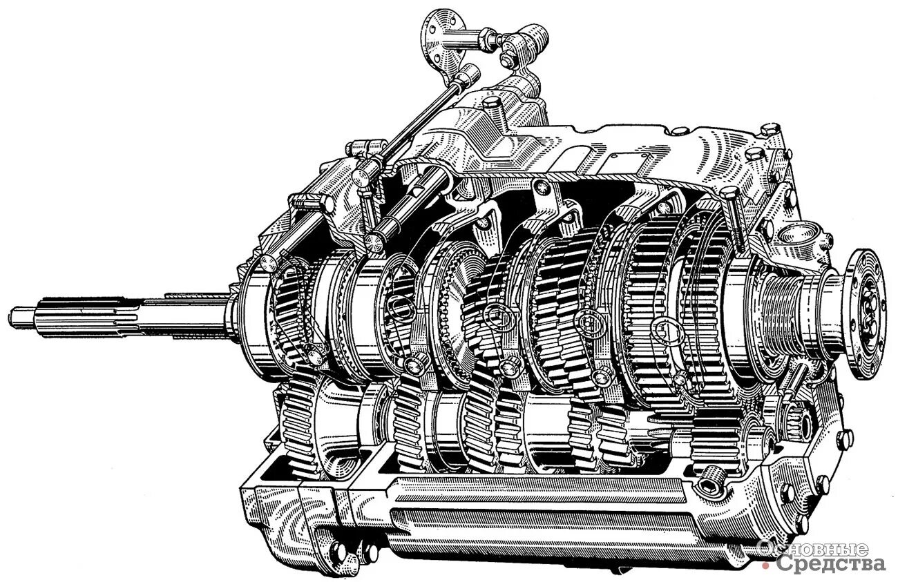 Коробки передач грузовых автомобилей. Трансмиссия автомобиля (коробка передач). ДВЕНАДЦАТИСТУПЕНЧАТАЯ (4х3) коробка передач Spicer, модель 8512. Разрез коробки передач. Коробка передач в разрезе.
