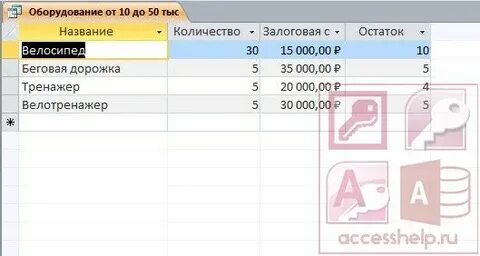 Работа с базой магазинов