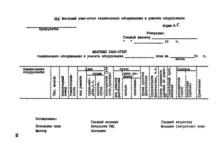 Плановый осмотр оборудования