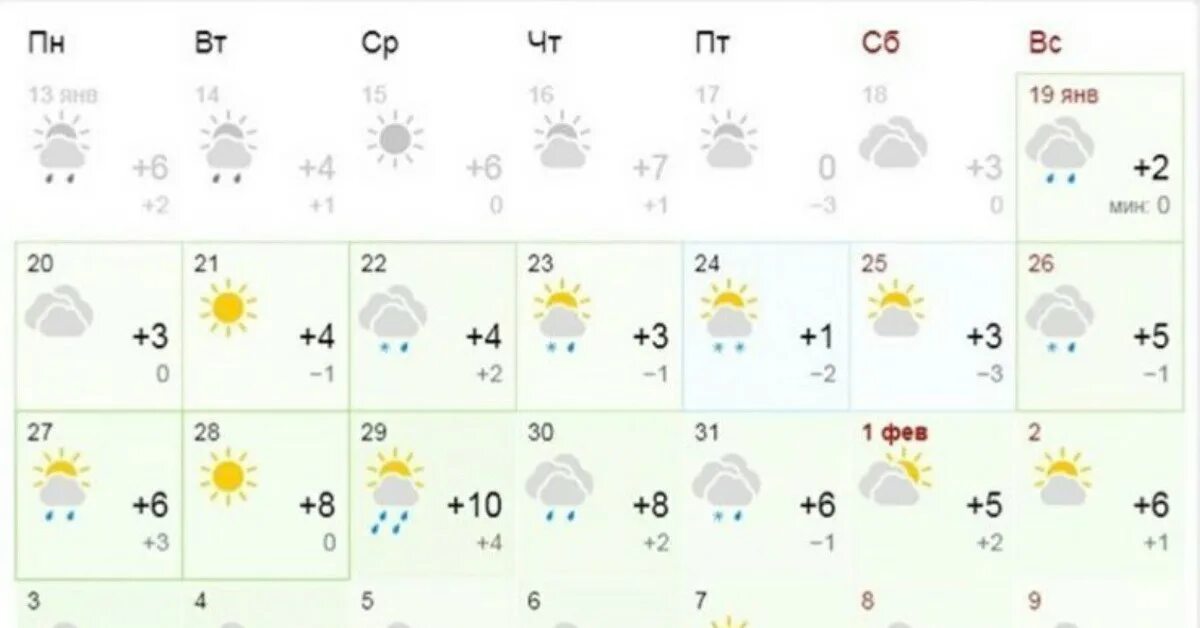 Погода февраль 2024 чебоксары. Какая погода в феврале. До конца месяца февраль. Погода за февраль месяц. Какая погода была 1 февраля.