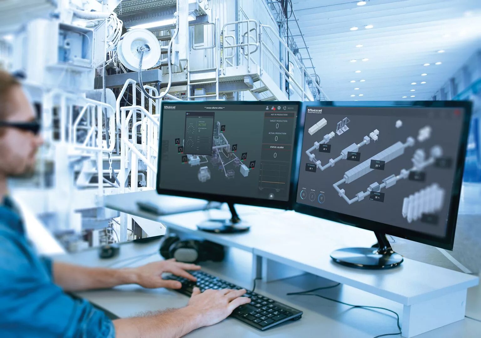 Operations automation