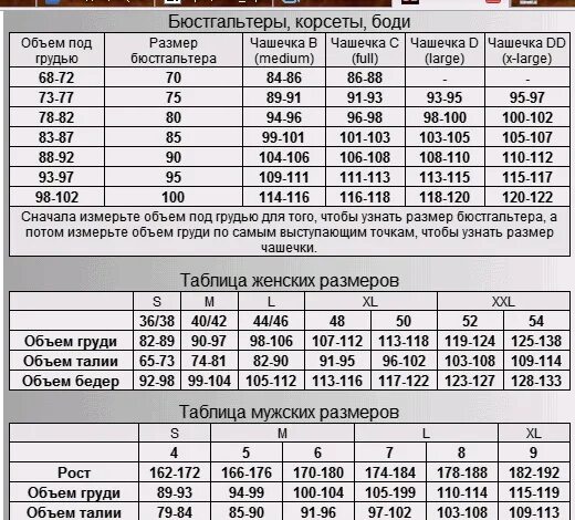 112 какой размер одежды. Объем груди и размер одежды. Объем груди 110. Объем груди 102. Объем груди 112.