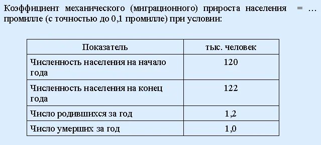 Показатели механического прироста населения. Коэффициент механического прироста. коэффициент механического (миграционного) прироста. коэффициент механического прироста населения. коэффициент миграции (механического прироста) населения:.