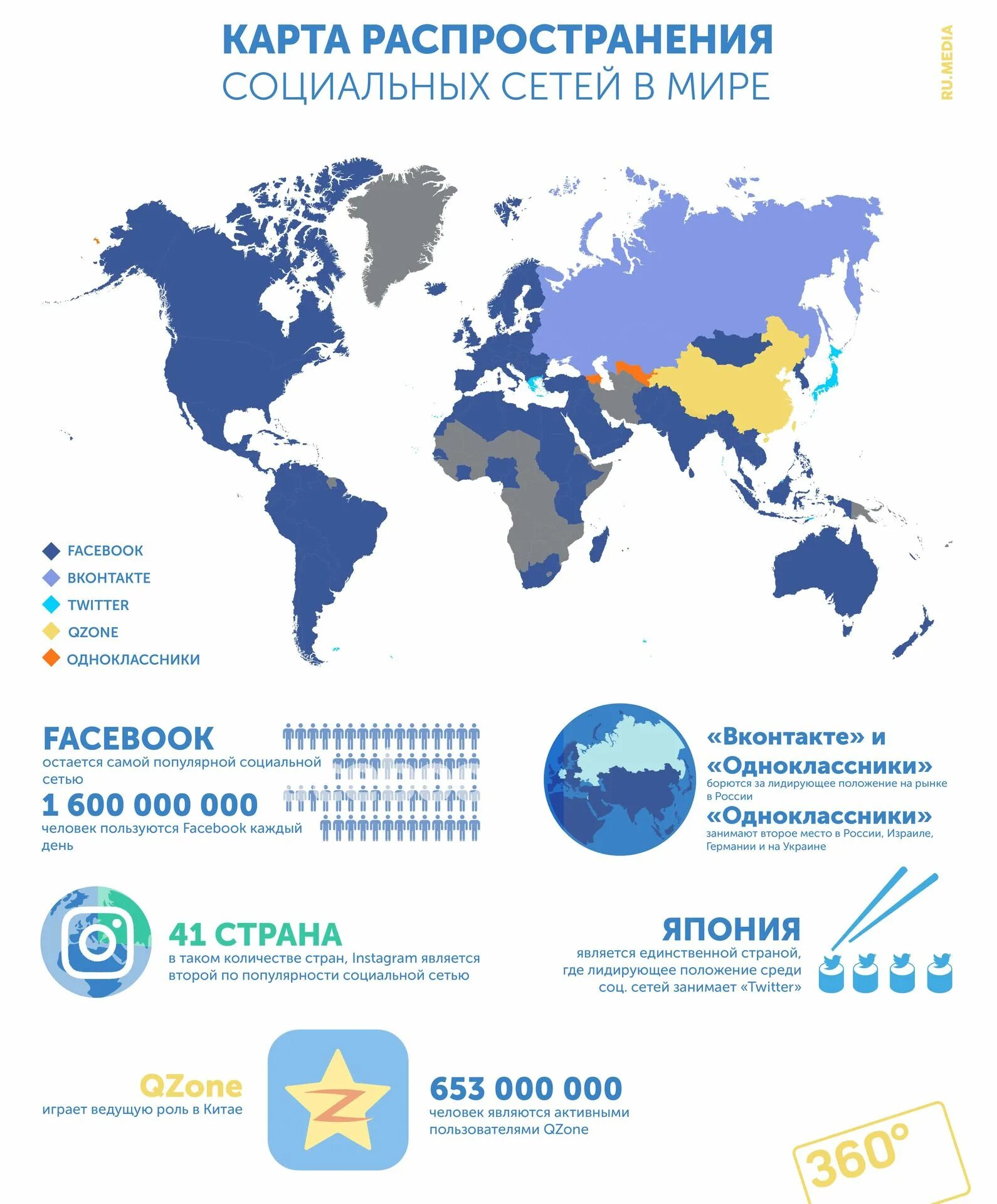 Интернет сети россии список. Распространение социальных сетей в мире. Карта распространения социальных сетей. Карта социальных сетей в мире. Карта распространения социальных сетей в мире.
