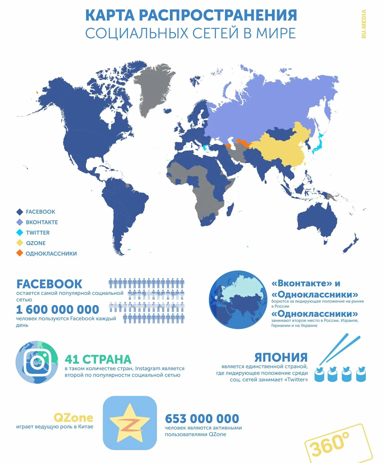 Распространение социальных сетей в мире. Карта распространения социальных сетей. Карта социальных сетей в мире. Карта распространения социальных сетей в мире. Интернет сети россии список
