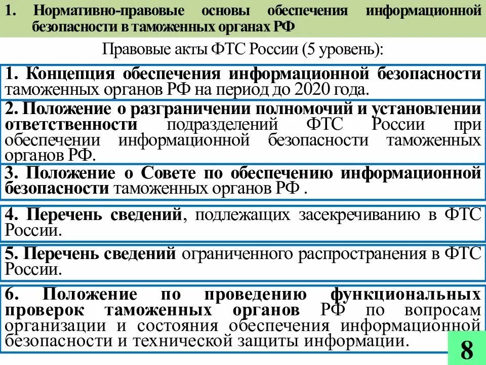 Безопасность в таможенных органах. Основы обеспечения информационной безопасности. Правовые основы информационной безопасности. Нормативно-правовые основы информационной безопасности. Органы обеспечения информационной безопасности.