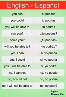 I can spanish