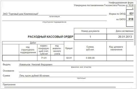 Выгодное рко