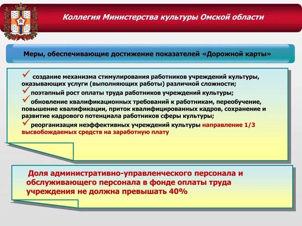 Министерство культуры Омской области. Коллегия Министерства культуры. Министерство культуры Омской области министр. Учреждения сферы культуры. Департаменты культуры рф