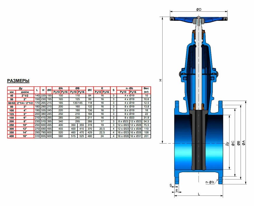 Pn16 200. Задвижка dn250 pn10 (чугун ggg40), Азербайджан. Задвижка с обрезиненным клином фланцевая BV-05-47 "Infinity" pn10 ф150 Talis. Задвижка клиновая фланцевая Tecofi pn16: DN 250. Задвижка ЗКЛ dn100 PN 250.