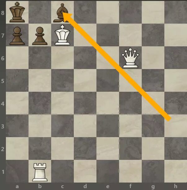 Принцип игры в шахматы. Шахматы игра шахматы игра в шахматы игра. Шахматы для детей. Правила игры в шахматы для начинающих. Игра шахматы.